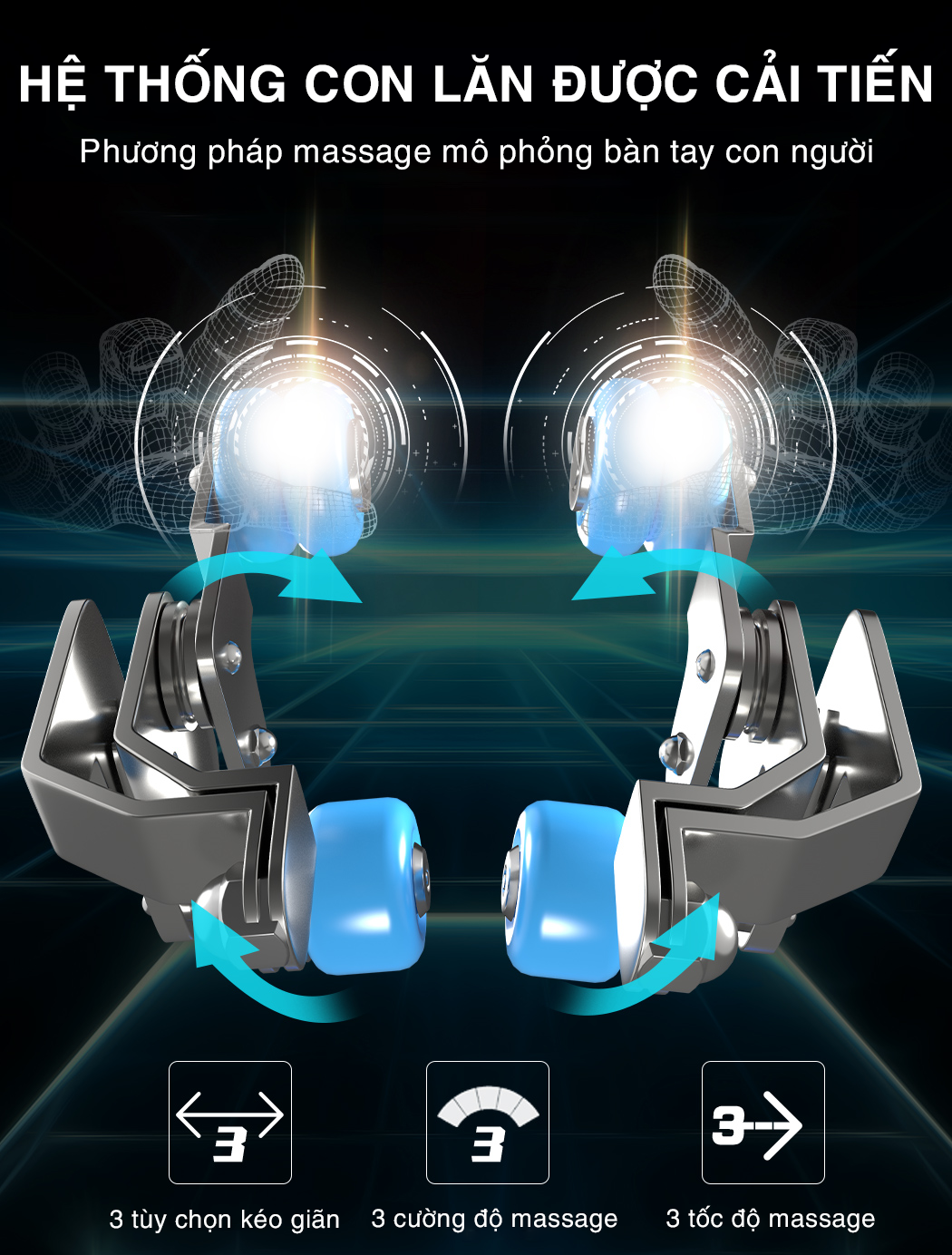 Hệ thống con lăn massage được cải tiến