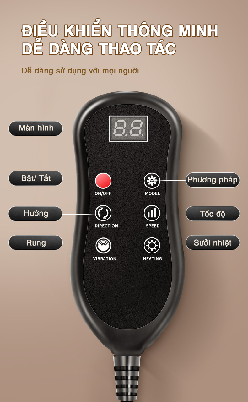 Điều khiển thông minh dễ dàng thao tác