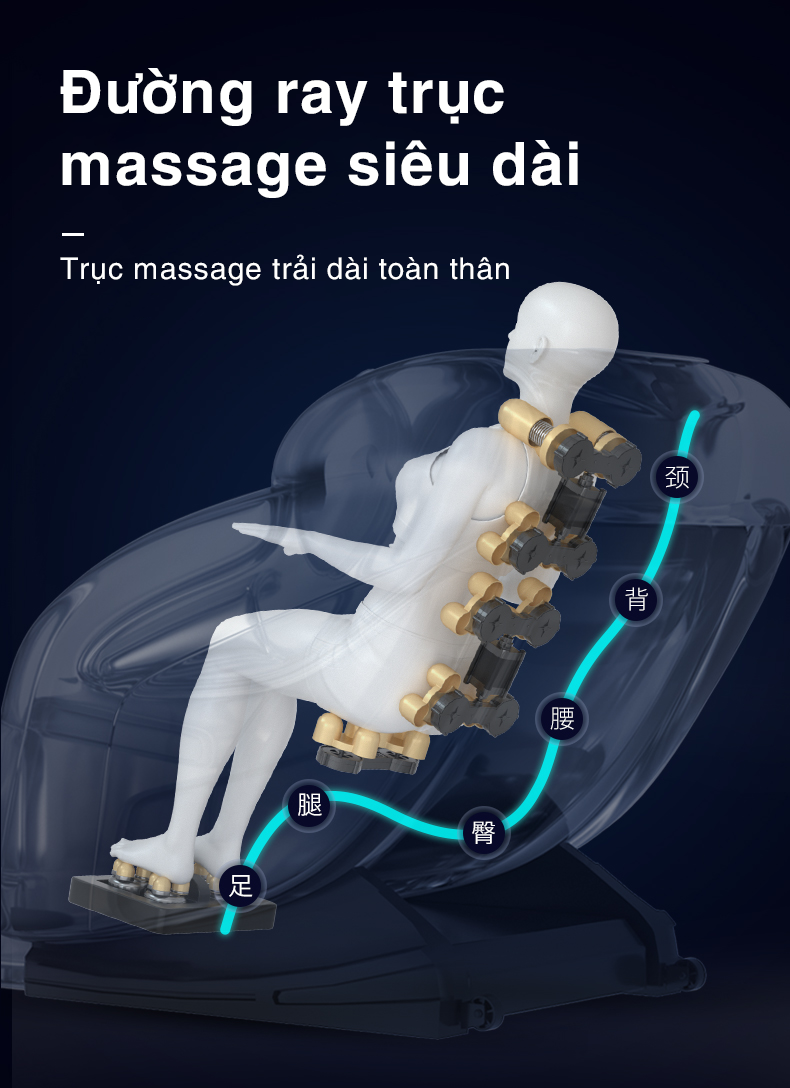 Khung sườn chữ S của ghế massage toàn thân