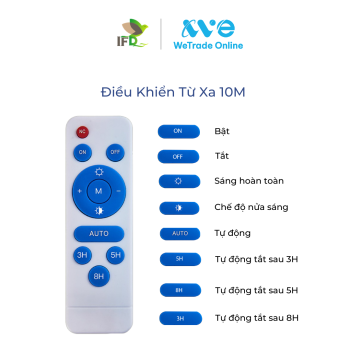 ĐÈN PHA NĂNG LƯỢNG MẶT TRỜI BẢN TIÊU CHUẨN IFDB-100